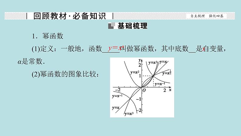 2022届高考数学理一轮复习新人教版课件：第二章函数导数及其应用第四节幂函数二次函数02