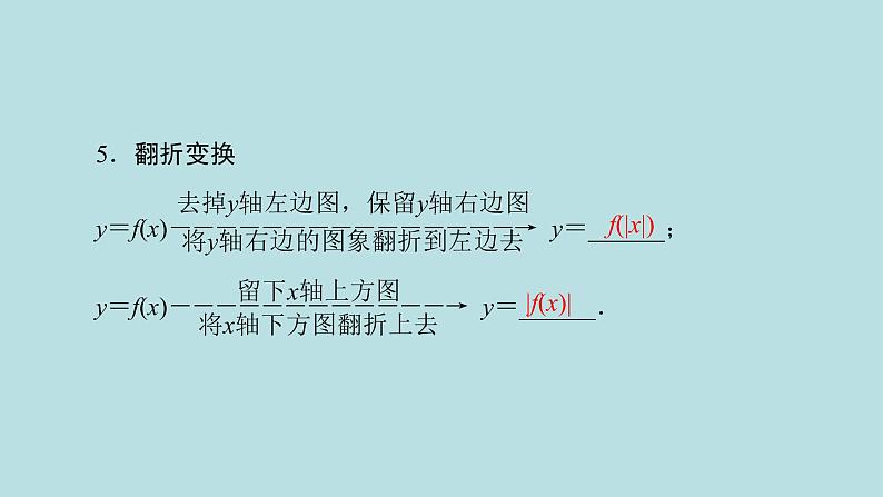 2022届高考数学理一轮复习新人教版课件：第二章函数导数及其应用第七节函数图象06