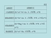 2022届高考数学理一轮复习新人教版课件：第二章函数导数及其应用第九节函数模型及其应用