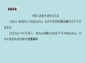 2022届高考数学理一轮复习新人教版课件：第二章函数导数及其应用第十一节第1课时函数的导数与单调性