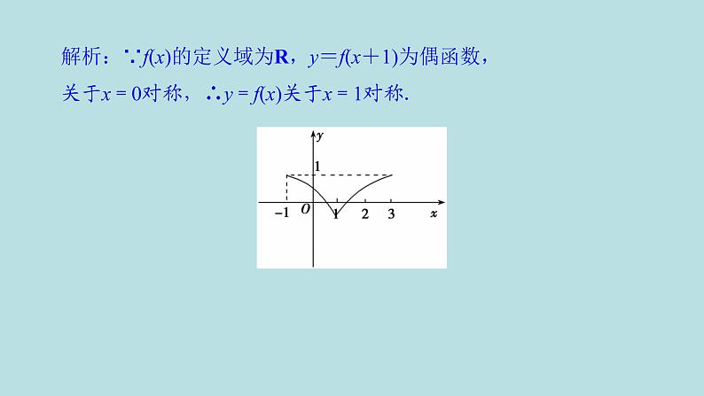 2022届高考数学理一轮复习新人教版课件：第二章函数导数及其应用素养专题一化抽象为具体_抽象函数性质与应用08