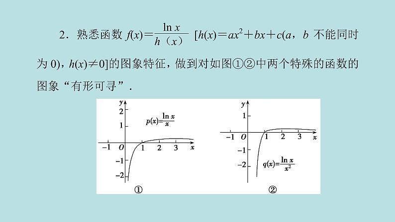 2022届高考数学理一轮复习新人教版课件：第二章函数导数及其应用素养专题二有关x与exlnx的组合函数04
