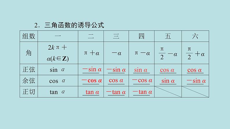 2022届高考数学理一轮复习新人教版课件：第三章三角函数解三角形第二节同角三角函数的基本关系及诱导公式03