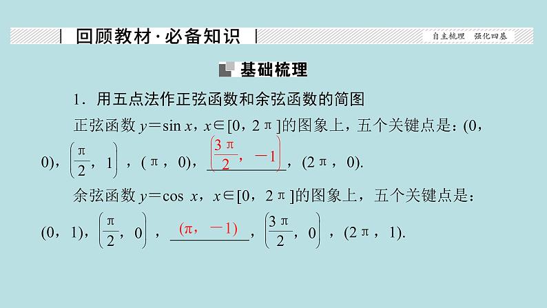 2022届高考数学理一轮复习新人教版课件：第三章三角函数解三角形第四节三角函数的图象与性质02