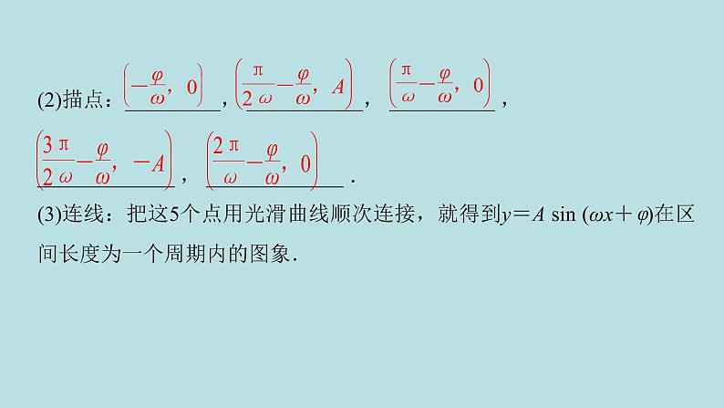 2022届高考数学理一轮复习新人教版课件：第三章三角函数解三角形第五节函数y＝Asinωx＋φ的图象性质及应用第3页