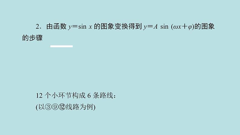 2022届高考数学理一轮复习新人教版课件：第三章三角函数解三角形第五节函数y＝Asinωx＋φ的图象性质及应用第4页