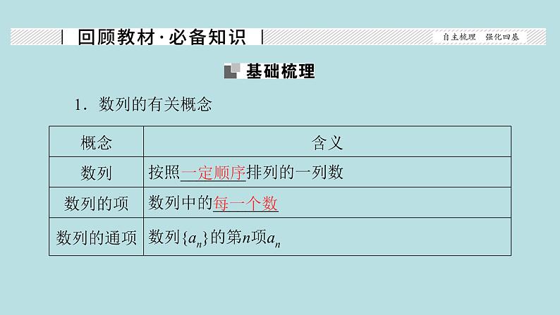 2022届高考数学理一轮复习新人教版课件：第五章数列第一节数列的概念与简单表示法02