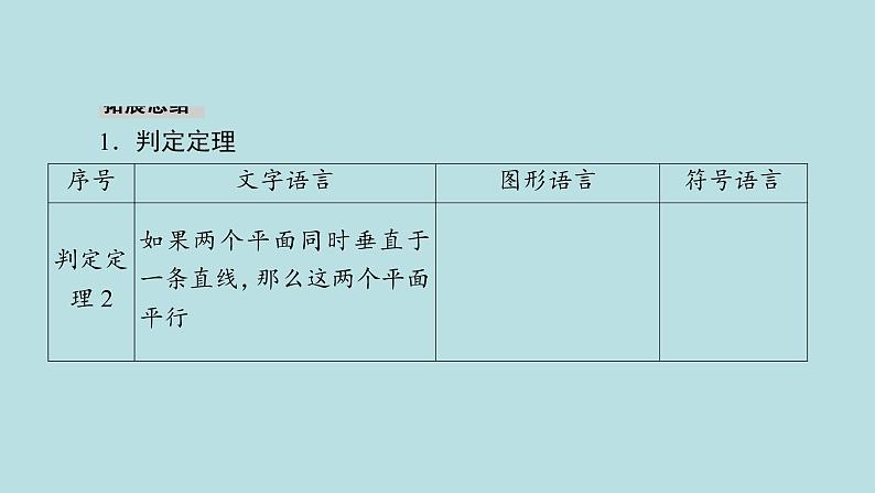 2022届高考数学理一轮复习新人教版课件：第七章立体几何第三节空间中的平行关系06