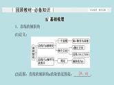 2022届高考数学理一轮复习新人教版课件：第八章平面解析几何第一节直线与直线的方程