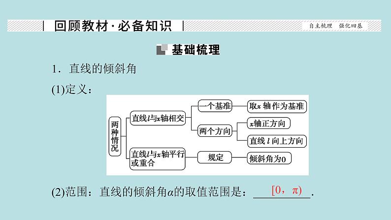 2022届高考数学理一轮复习新人教版课件：第八章平面解析几何第一节直线与直线的方程02