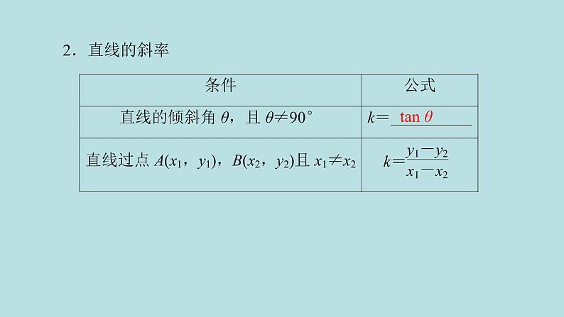 2022届高考数学理一轮复习新人教版课件：第八章平面解析几何第一节直线与直线的方程03