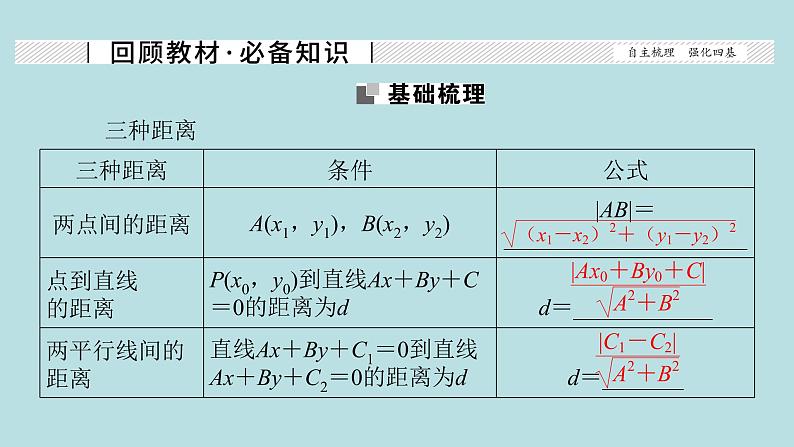 2022届高考数学理一轮复习新人教版课件：第八章平面解析几何第二节直线的交点与距离公式02