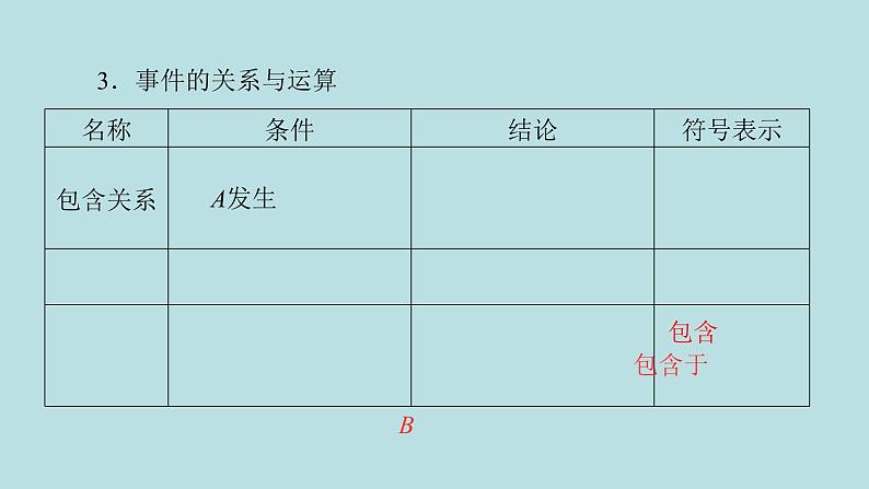 2022届高考数学理一轮复习新人教版课件：第九章计数原理概率随机变量及其分布列第三节随机事件的概率04