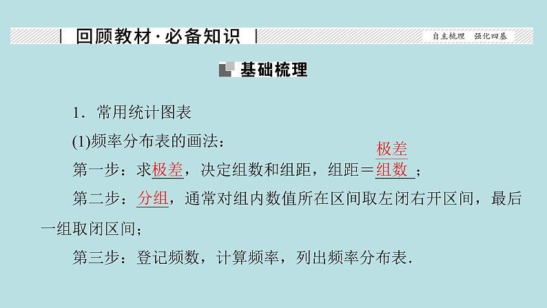 2022届高考数学理一轮复习新人教版课件：第十章统计统计案例第二节用样本估计总体02