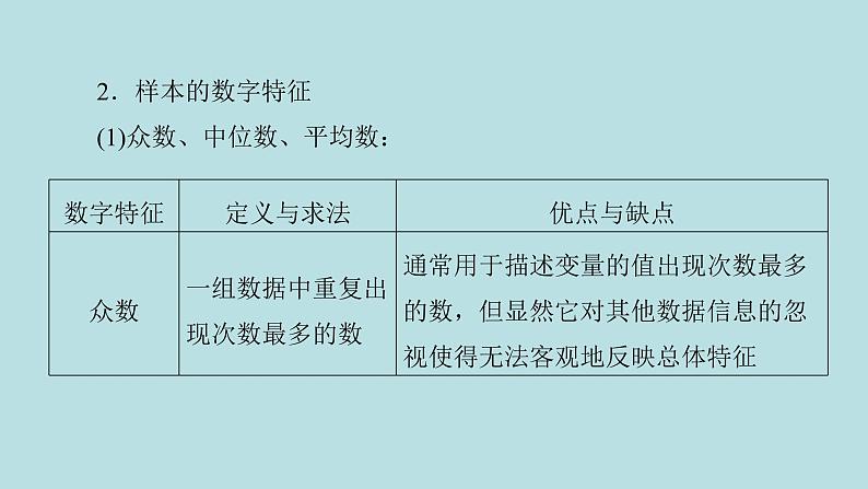 2022届高考数学理一轮复习新人教版课件：第十章统计统计案例第二节用样本估计总体05