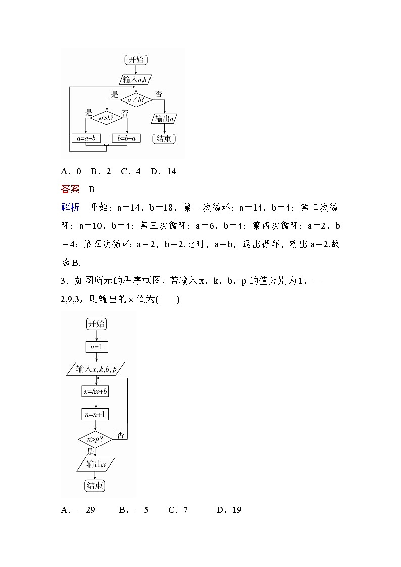 高考数学(文数)一轮课后刷题练习：第11章算法、复数、推理与证明 11.1（教师版）第2页