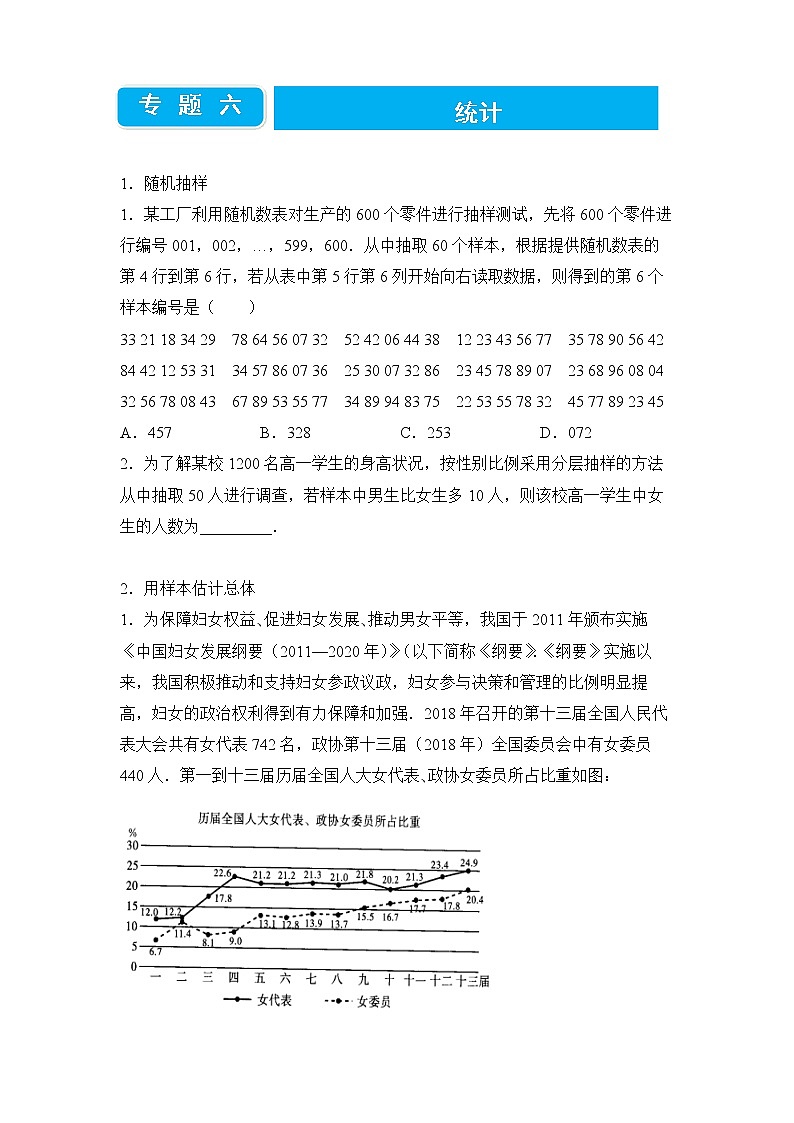 2022届高三二轮专题卷 数学（六）统计 学生版第1页
