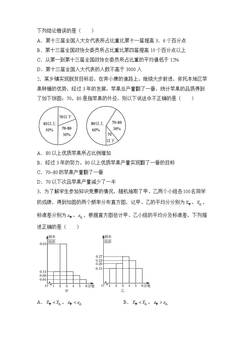 2022届高三二轮专题卷 数学（六）统计 学生版第2页