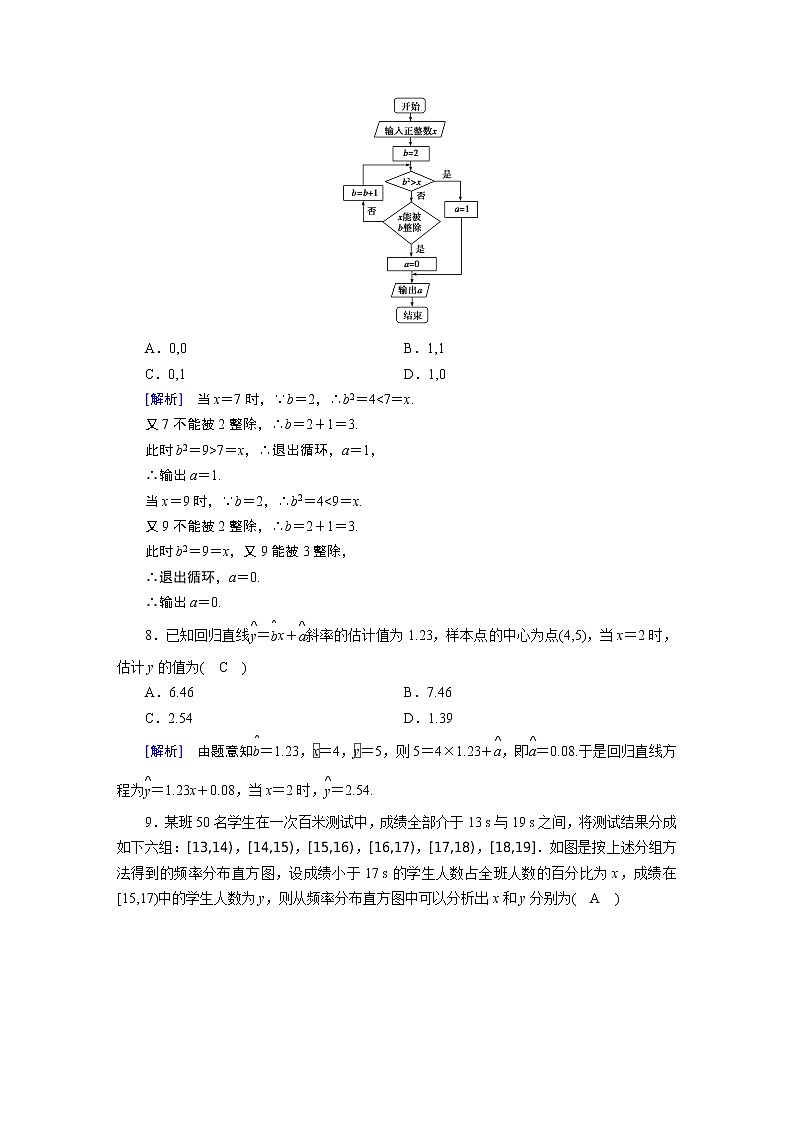 人教A版数学必修3  综合学业质量标准检测 试卷03