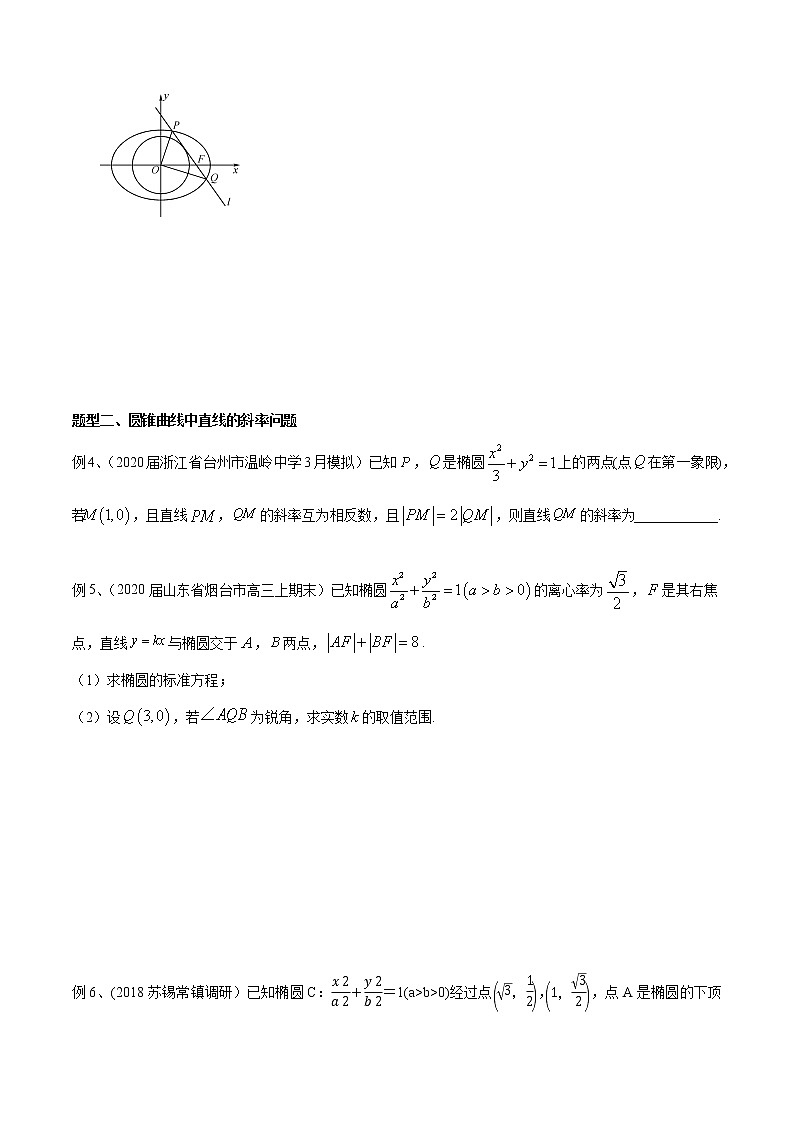 2022高考数学一轮复习专题09 圆锥曲线中的直线（线段）的问题（原卷）第2页