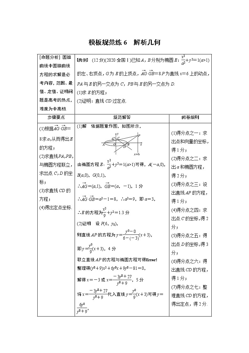 2022年高考三轮复习之模板规范练6　解析几何第1页