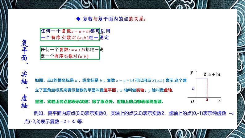 7.1.2 复数的几何意义课件PPT第4页