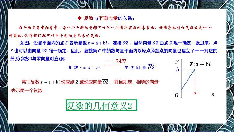 7.1.2 复数的几何意义课件PPT第6页