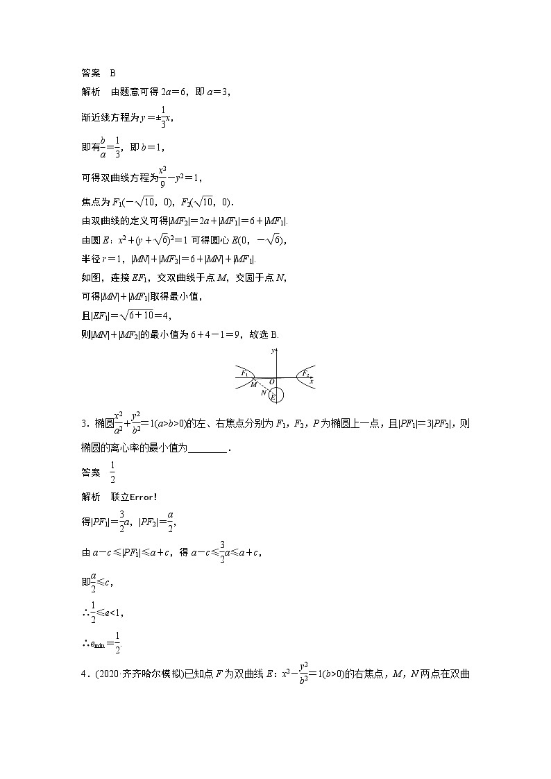 2022年高考三轮复习之回归基础练第28练　圆锥曲线中的范围、最值问题02
