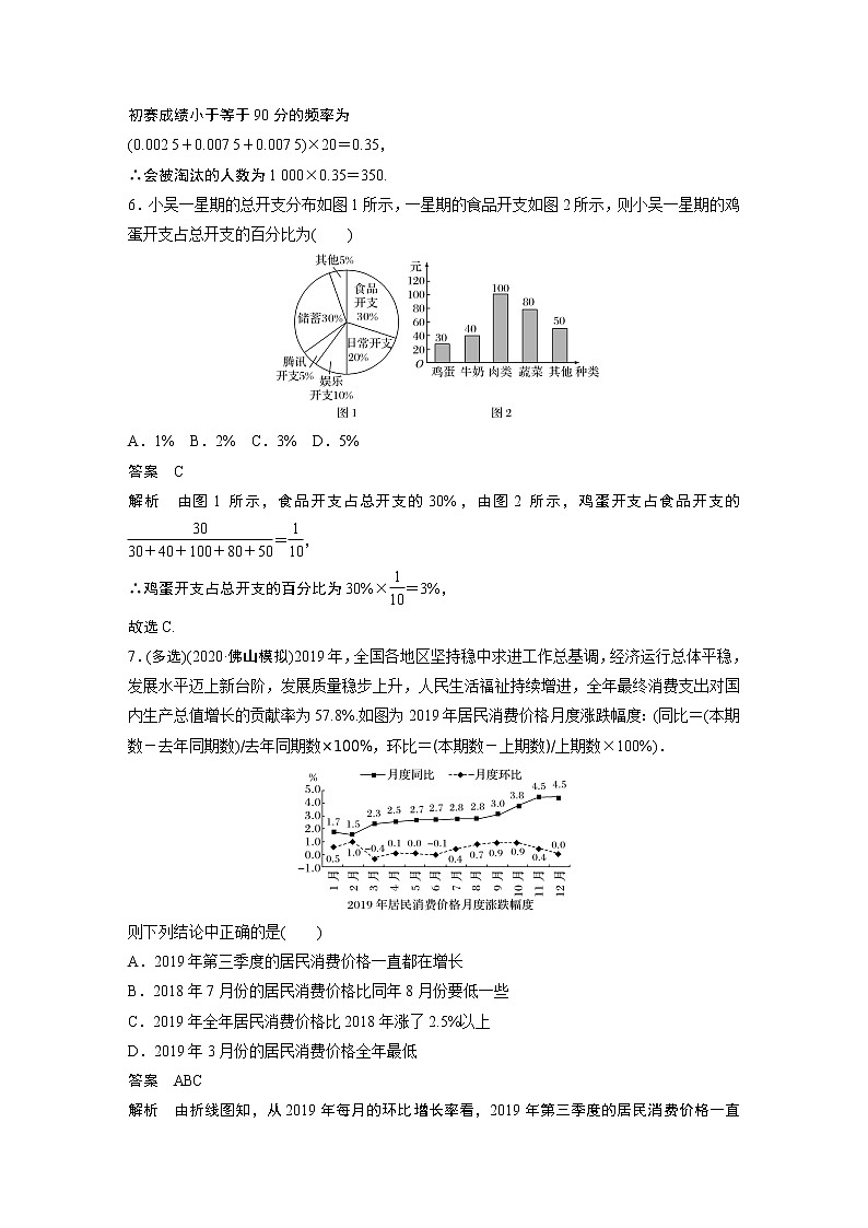 2022年高考三轮复习之回归基础练第21练　统 计第3页
