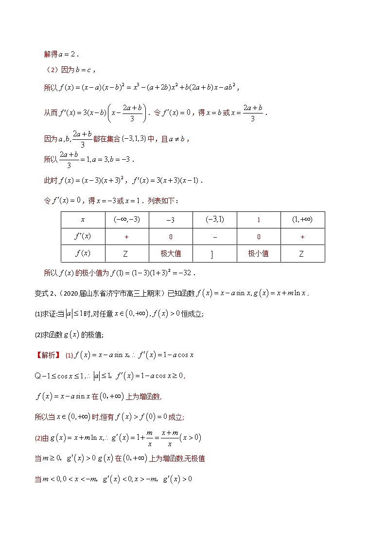 2022高考数学一轮复习专题29 函数的极值点问题的探究（解析卷）第2页