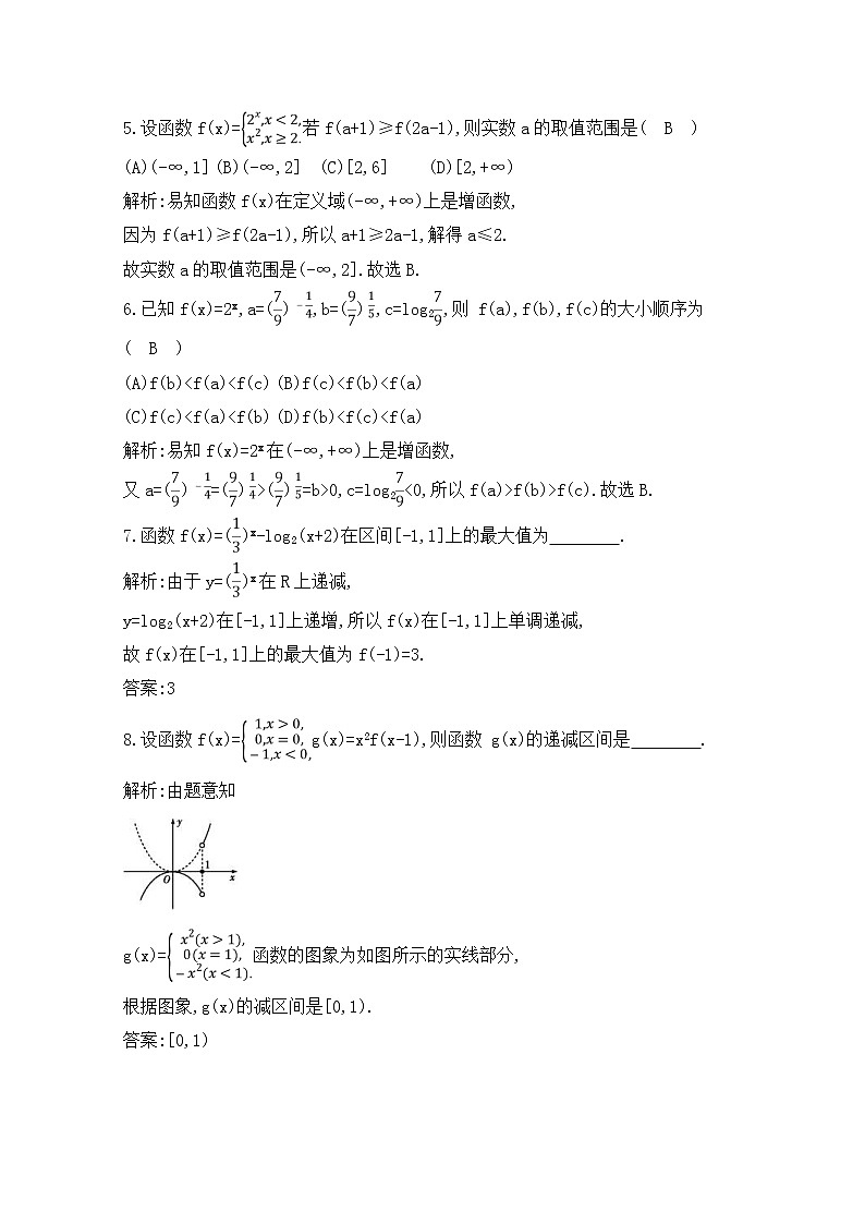 高考数学(理数)一轮复习练习题：2.2《函数的单调性与最值》（教师版）第2页