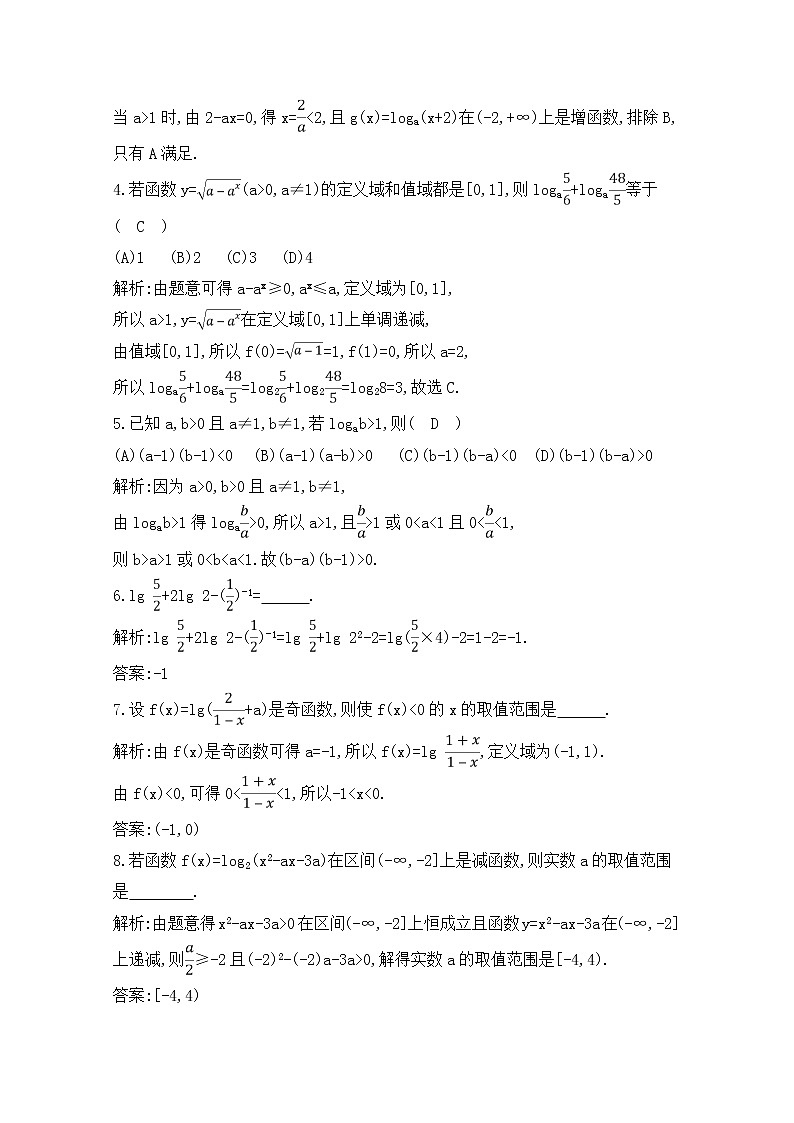 高考数学(理数)一轮复习练习题：2.6《对数与对数函数》（教师版）第2页