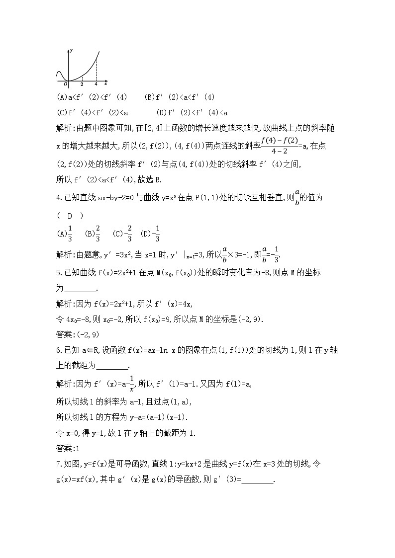 高考数学(理数)一轮复习练习题：2.10《导数的概念及运算》（教师版）第2页