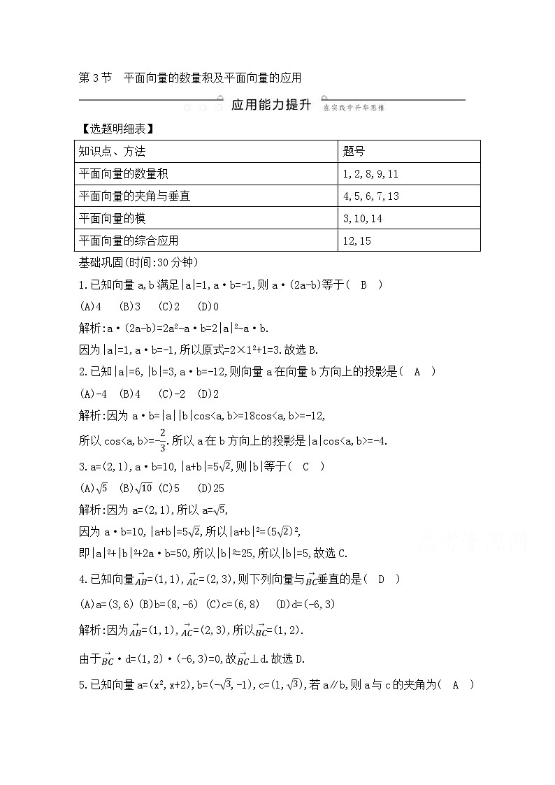 高考数学(理数)一轮复习练习题：4.3《平面向量的数量积及平面向量的应用》（教师版）第1页