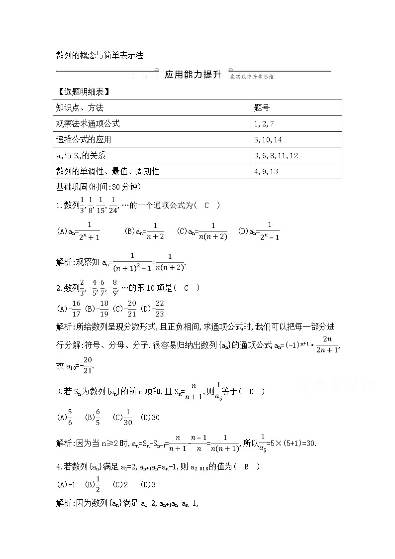 高考数学(理数)一轮复习练习题：5.1《数列的概念与简单表示法》（教师版）第1页