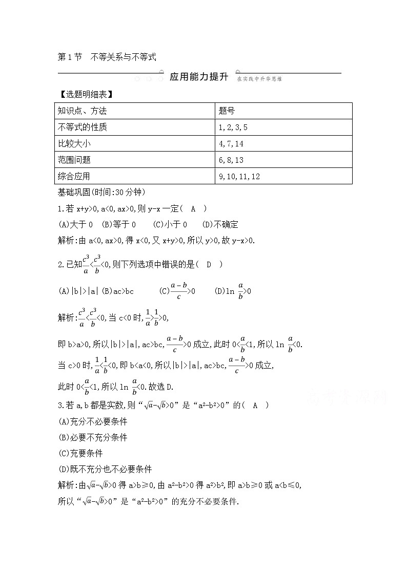 高考数学(理数)一轮复习练习题：6.1《不等关系与不等式》（教师版）第1页
