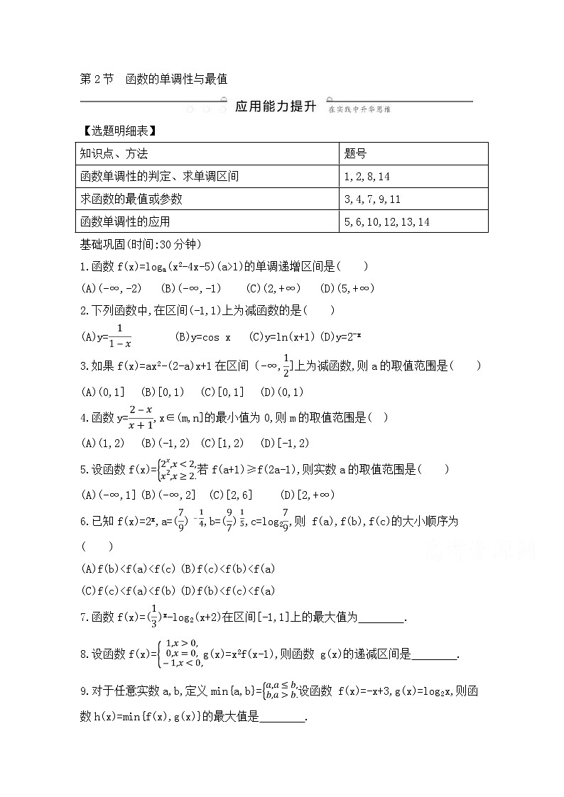 高考数学(理数)一轮复习练习题：2.2《函数的单调性与最值》（学生版）01
