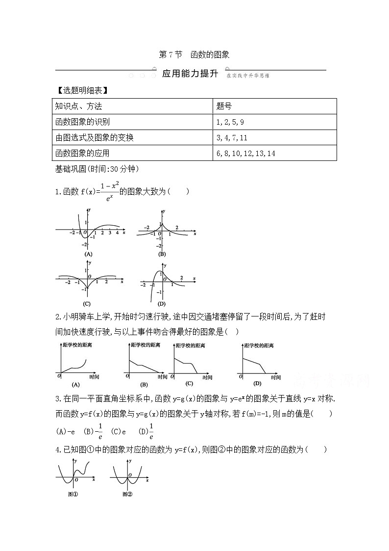 高考数学(理数)一轮复习练习题：2.7《函数的图象》（学生版）第1页