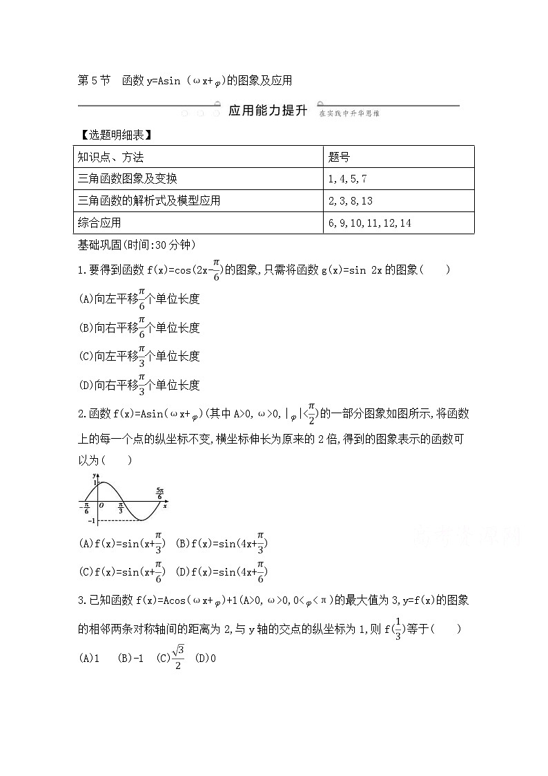 高考数学(理数)一轮复习练习题：3.5《函数y=Asin （ωx+φ）的图象及应用》（学生版）第1页