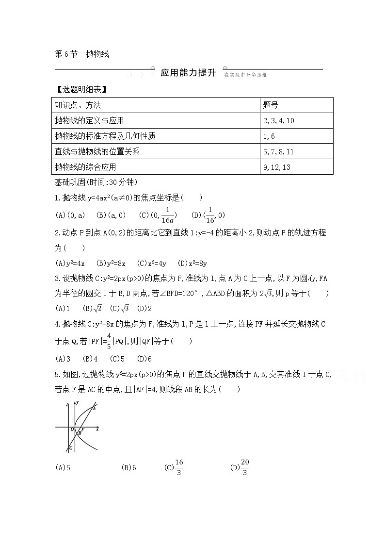 高考数学(理数)一轮复习练习题：8.6《抛物线》（学生版）第1页