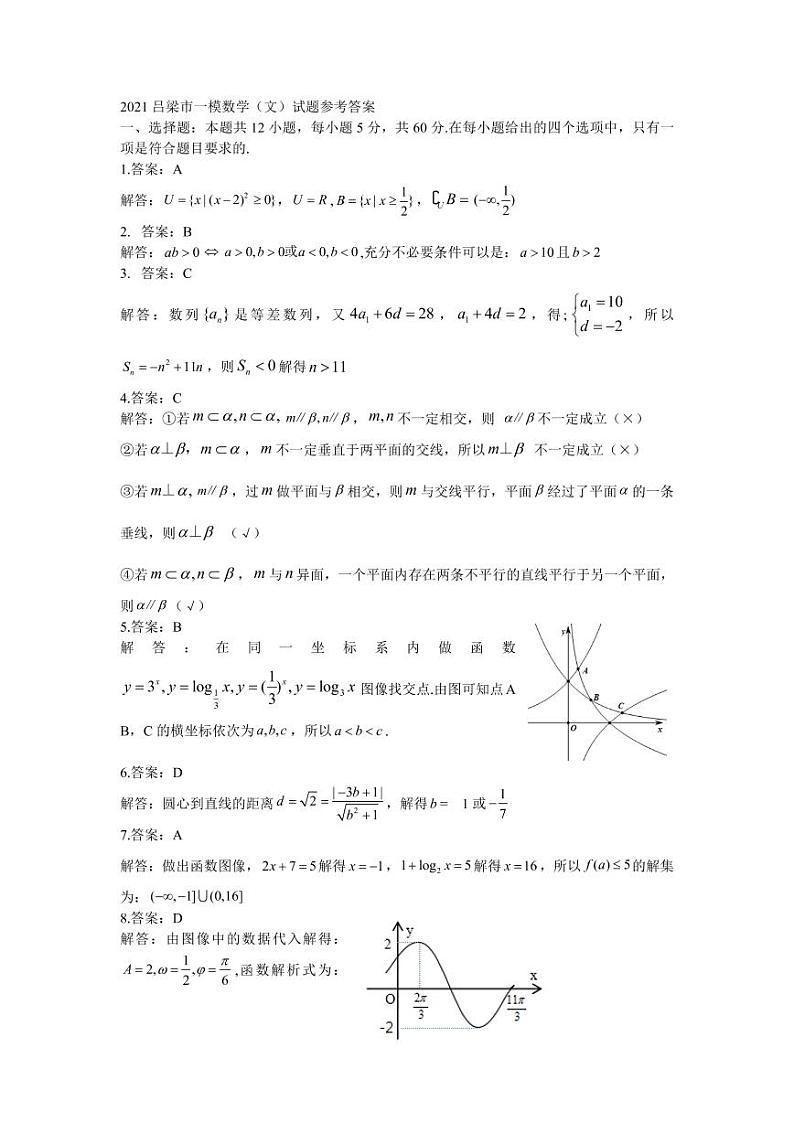 2021吕梁市一模文数学答案第1页