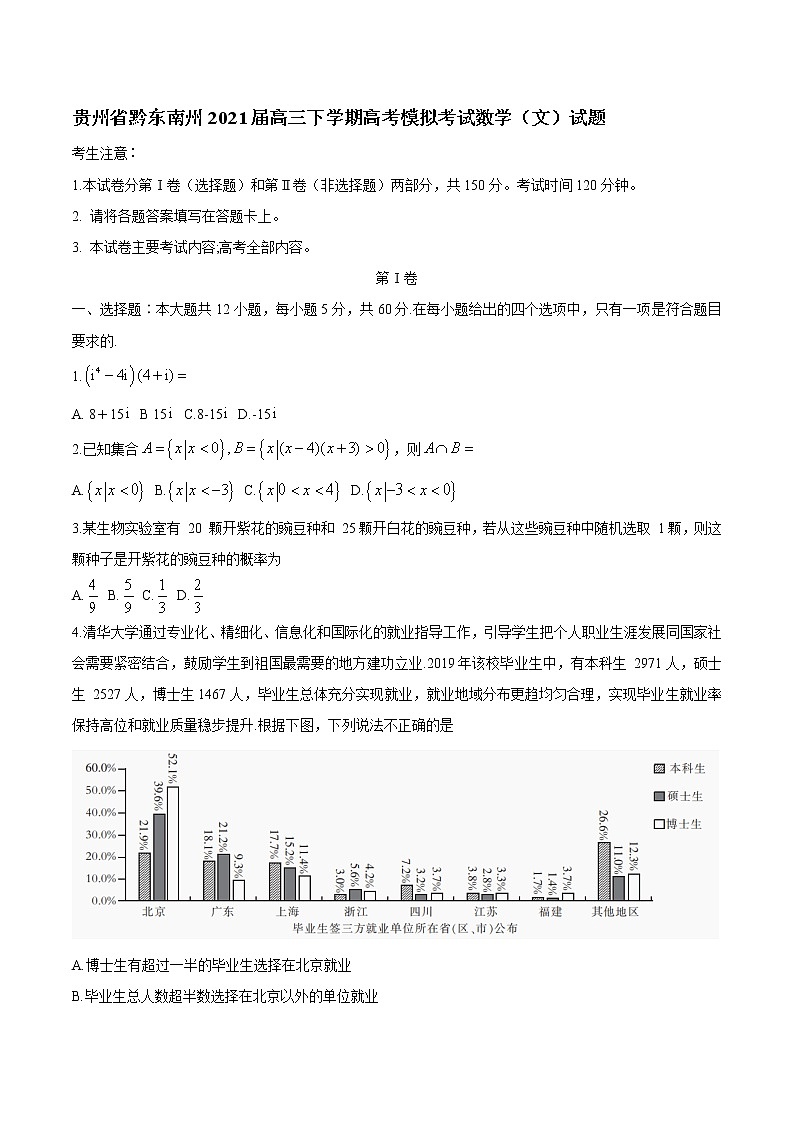 贵州省黔东南州2021届高三高考模拟考试数学（文）试题+Word版含答案第1页