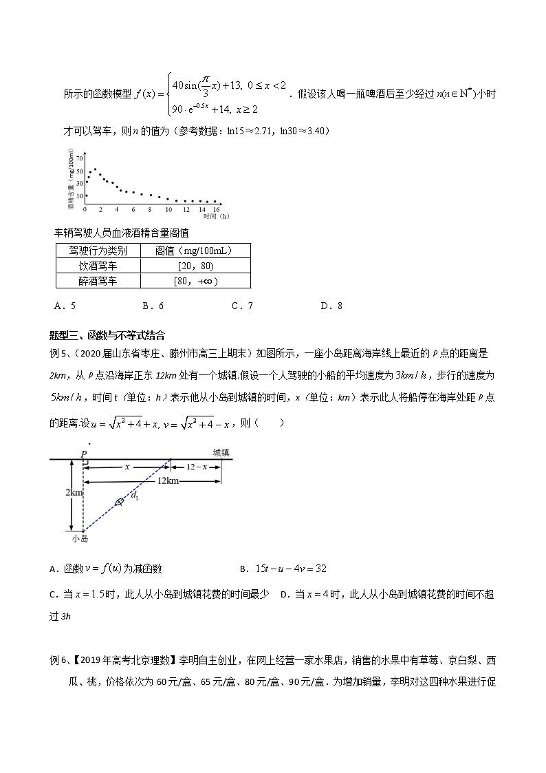 2022高考数学一轮复习专题18 情境问题的探究之函数部分（原卷）02