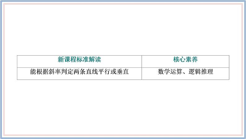 2021-2022新教材苏教版数学选择性必修第一册课件：1.3　两条直线的平行与垂直第3页