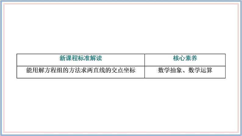 2021-2022新教材苏教版数学选择性必修第一册课件：1.4　两条直线的交点03