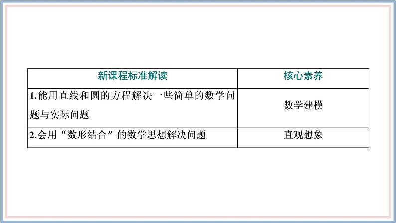 2021-2022新教材苏教版数学选择性必修第一册课件：2.2　第二课时　直线与圆的位置关系的应用03