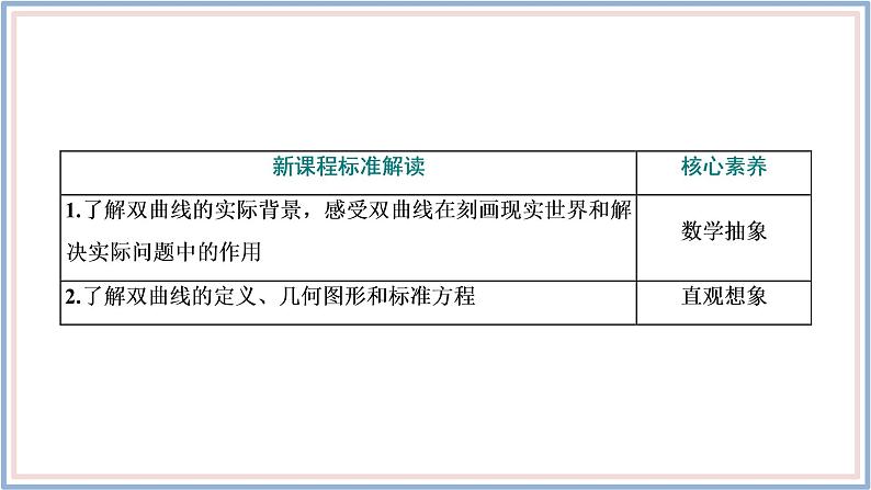 2021-2022新教材苏教版数学选择性必修第一册课件：3.2.1　第一课时　双曲线的定义与标准方程03