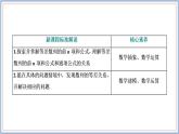 2021-2022新教材苏教版数学选择性必修第一册课件：4.2.3　第一课时　等差数列的前n项和公式