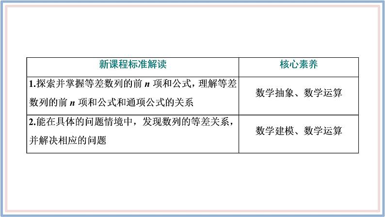 2021-2022新教材苏教版数学选择性必修第一册课件：4.2.3　第一课时　等差数列的前n项和公式第3页