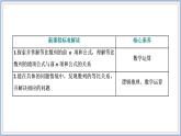 2021-2022新教材苏教版数学选择性必修第一册课件：4.3.3　第一课时　等比数列的前n项和公式